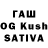 Бошки Шишки планчик Serg Litva